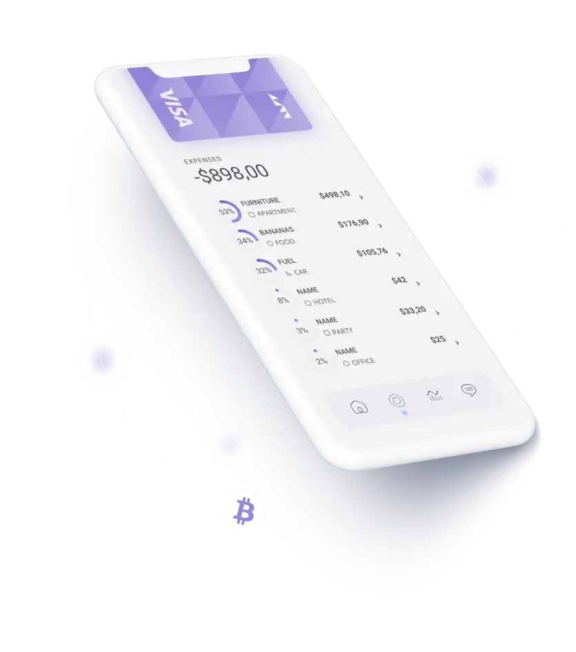 BitCAN - Optimized Trading Solutions